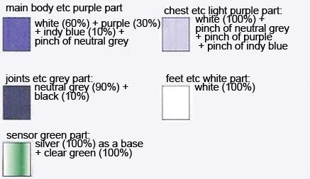 HG Mega-Shiki Construction Manual & Color Guide