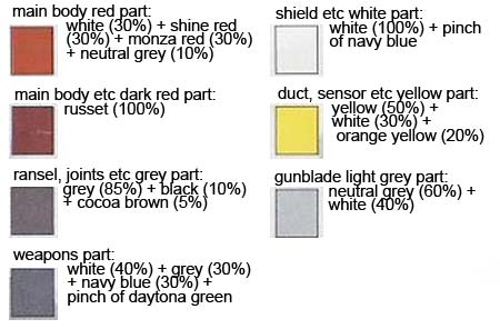 HG Gundam Amazing Red Warrior Construction Manual & Color Guide