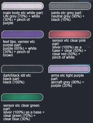 HG Gaeon Construction Manual & Color Guide