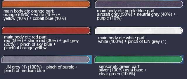 HG G-Arcane Construction Manual & Color Guide