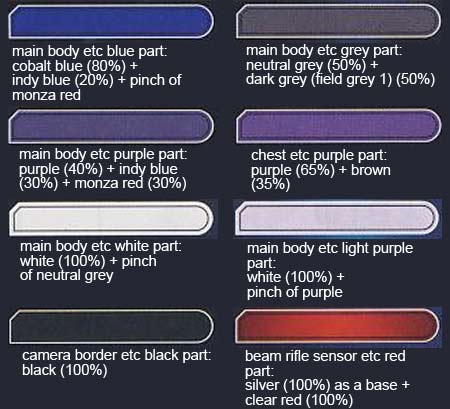 HG Space Jahannam Klim Nick Use Construction Manual & Color Guide