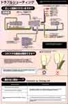 1/350 Space Battleship Yamato Construction Manual
