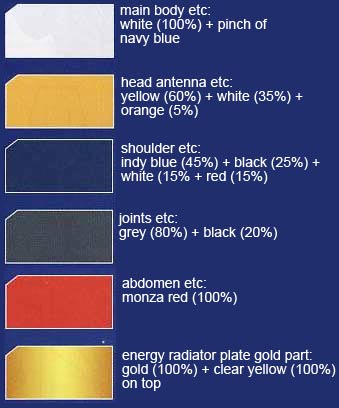MG Gundam Double X Construction Manual & Color Guide