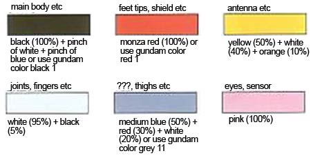 HG Psycho Gundam Construction Manual & Color Guide