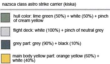 1/1000 Nazca Class Astro Strike Carrier (Kiska) Construction Manual & Color Guide