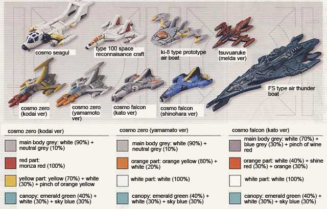 1/1000 Space Battleship Yamato 2199 Cosmo Reverse Ver Construction Manual & Color Guide