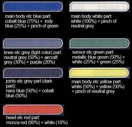 1/144 High Grade Dahack Construction Manual & Color Guide