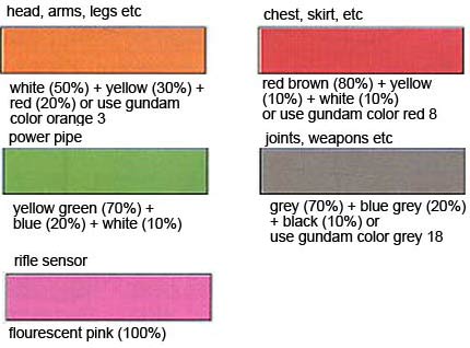HG Marasai Color Guide