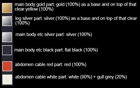 1/12 C-3PO Construction Manual & Color Guide