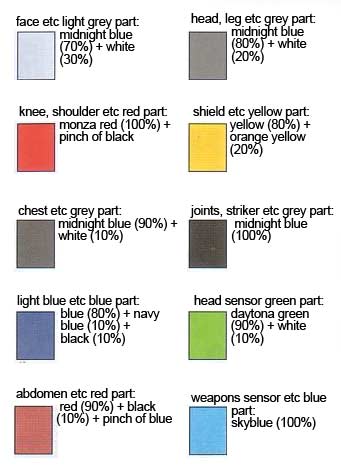 HG 105 Slaughter Dagger Construction Manual & Color Guide
