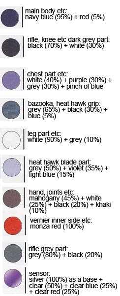 HG Zaku II High Mobility Type The Origin Construction Manual & Color Guide