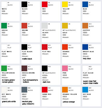 Mr Colour Paint Conversion Chart
