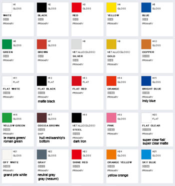 Mr Color Paint Chart