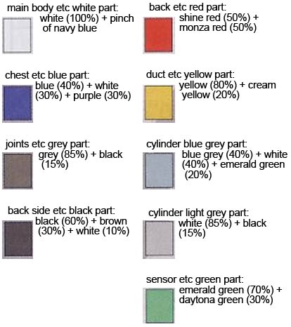 HG Lightning Z Gundam Construction Manual & Color Guide