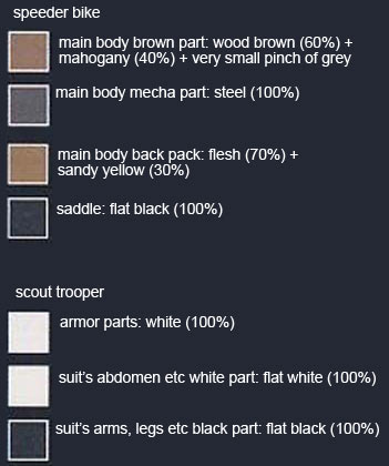 1/12 Scout Trooper & Speeder Bike Construction Manual & Color Guide