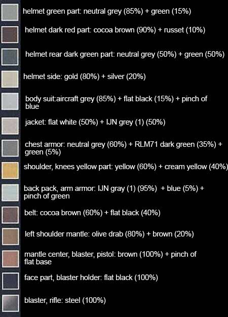 1/12 Boba Fett Construction Manual & Color Guide