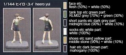 RG Wing Gundam EW Construction Manual & Color Guide