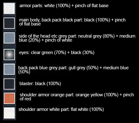 1/12 Sand Trooper Construction Manual & Color Guide