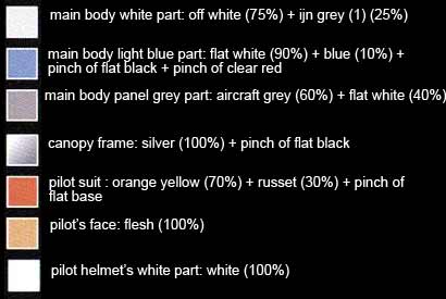 1/72 X Wing Resistance Fighter The Force Awakens Construction Manual & Color Guide