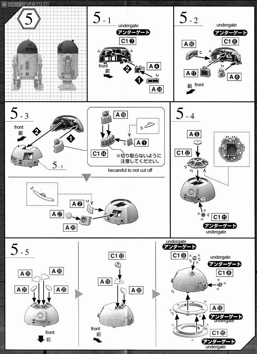 view process imaging for