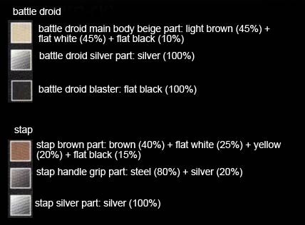 1/12 Battle Droid and Strap English Construction Manual & Color Guide