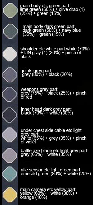 1/100 Graze Custom Construction Manual & Color Guide