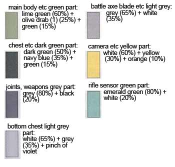 HG Graze Standard Type/Commander Type Construction Manual & Color Guide