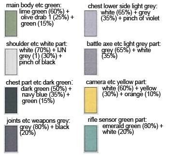 HG Graze Custom Construction Manual & Color Guide