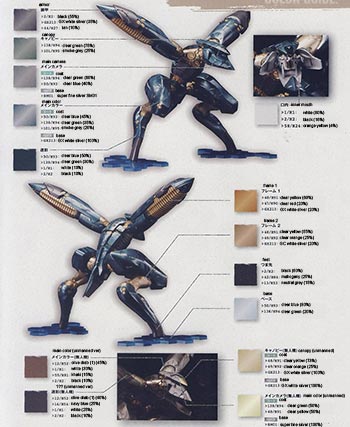1/100 Metal Gear Ray Construction Manual & Color Guide