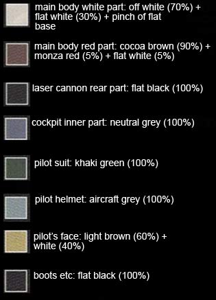 1/72 A-Wing English Color Guide