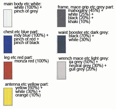 HG Gundam Barbatos 6th form English Manual & Color Guide High Grade Iron Blooded Orphans Bandai