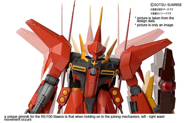 RE/100 Bawoo ZZ Gundam English Color Guide & Paint Conversion