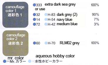 Danboard Mini Kow Yokohama ver English Manual & Color Guide Kotobukiya