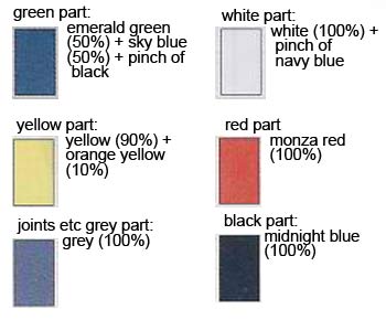 Gundam Leopard Da Vinci English Manual & Color Guide
