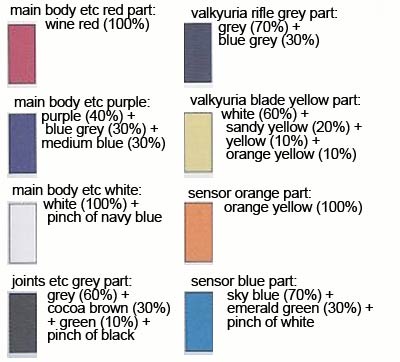 HG Grimgerde English Manual & Color Guide High Grade Bandai Gundam Iron Blooded Orphans