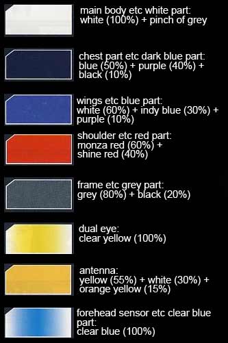 MG Freedom Gundam Ver 2.0 English Manual & Color Guide