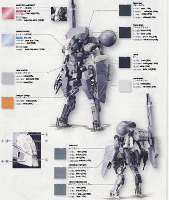 1/100 Sahelanthropus (Metal Gear) English Manual & Color Guide