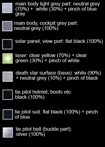 1/72 A-Wing Star Fighter English Color Guide