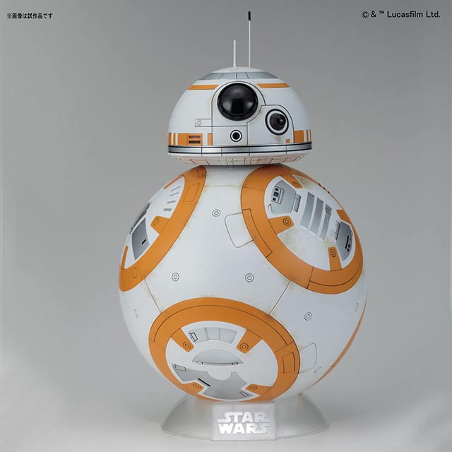 1/2 BB-8 StarWars Force Awakens Bandai English Manual, Color Guide & Paint Conversion