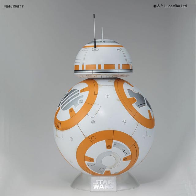 1/2 BB-8 StarWars Force Awakens Bandai English Manual, Color Guide & Paint Conversion