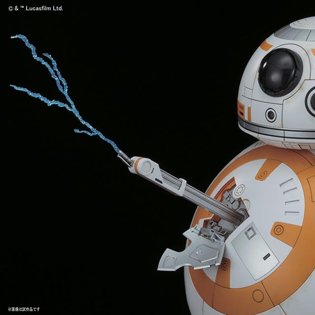 1/2 BB-8 StarWars Force Awakens Bandai English Manual, Color Guide & Paint Conversion