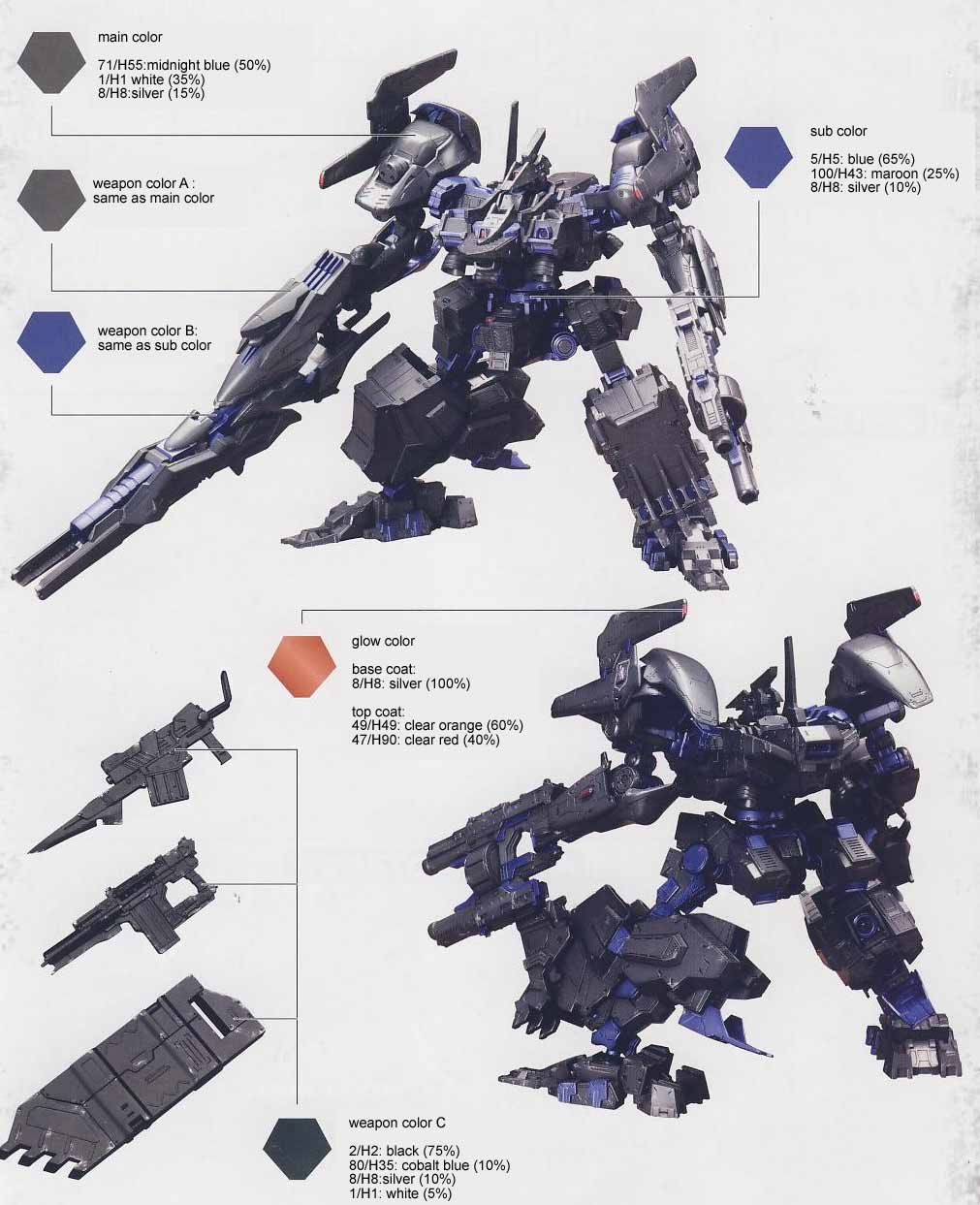armored core v build guide Armored core v hanged man rematch ver. English manual, color guide.
