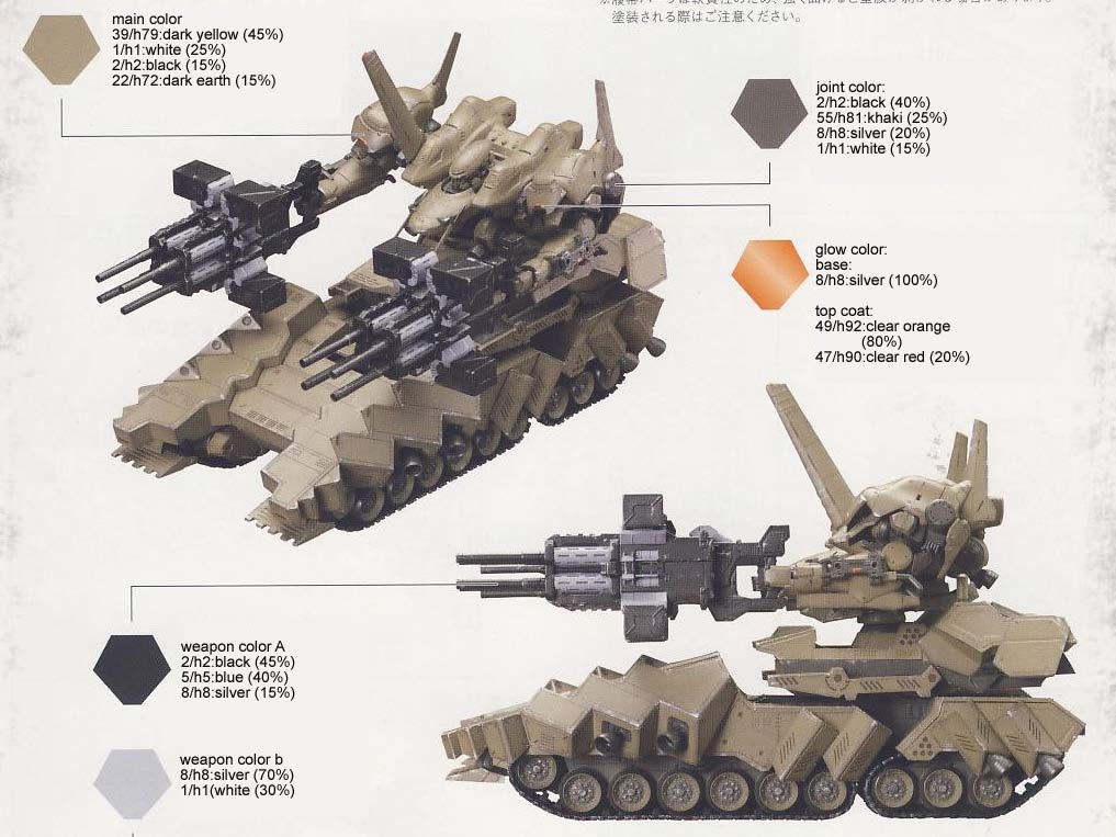 amored core v matsukaze mdl 2 for base defense english revell to tamiya paint conversion chart