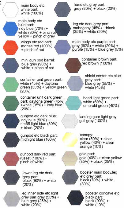 1 72 vf 31j super siegfried hayate immelmann use english revell to tamiya paint conversion chart