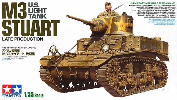 Scale Model Paint Conversion Chart