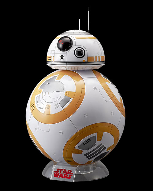 Bandai 1/2 BB-8 (Gloss Finish) English Color Guide & Paint Conversion Chart