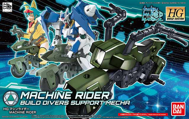 Bandai HG 1/144 MACHINE RIDER Color Guide & Paint Conversion Chart