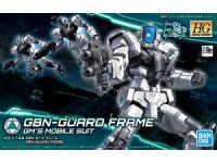 Bandai HG 1/144 GBN-Guard Frame English Color Guide  Paint Conversion Chart