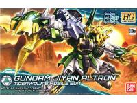 Bandai HG 1/144 Gundam Jiyan Altron English Color Guide  Paint Conversion Chart
