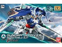 Bandai HG 1/144 Gundam 00 Diver English Color Guide  Paint Conversion Chart